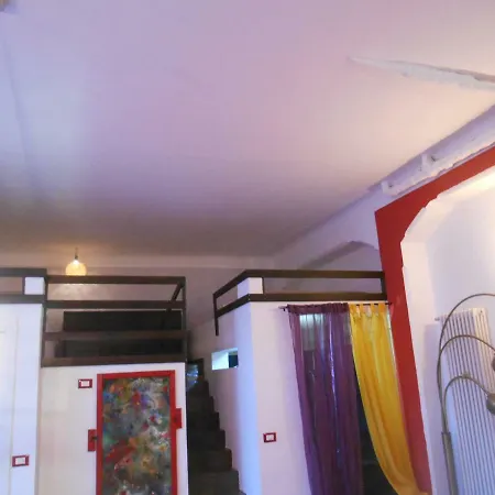 Ripamonti's Loft Μιλάνο