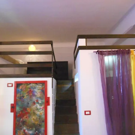 Ripamonti's Loft * Μιλάνο