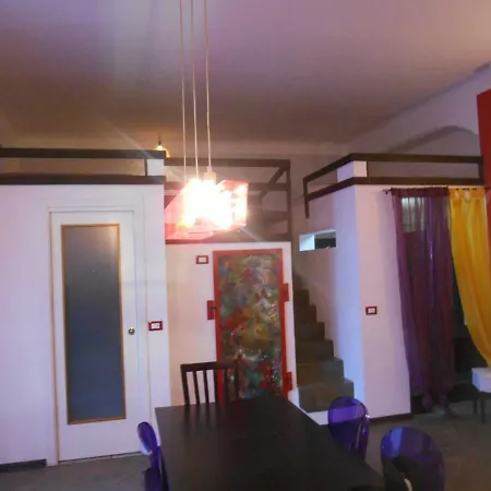 Ripamonti's Loft Μιλάνο